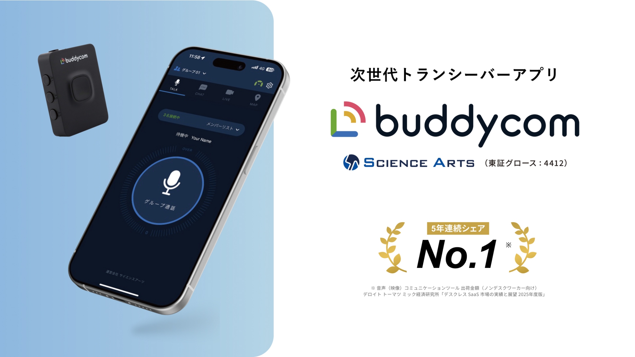 Buddycom5年連続シェアNo.1